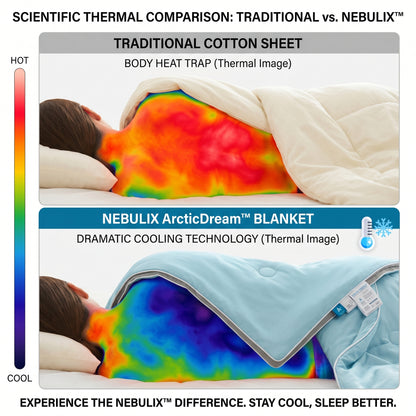 NEBULIX ArcticDream thermal imaging comparison