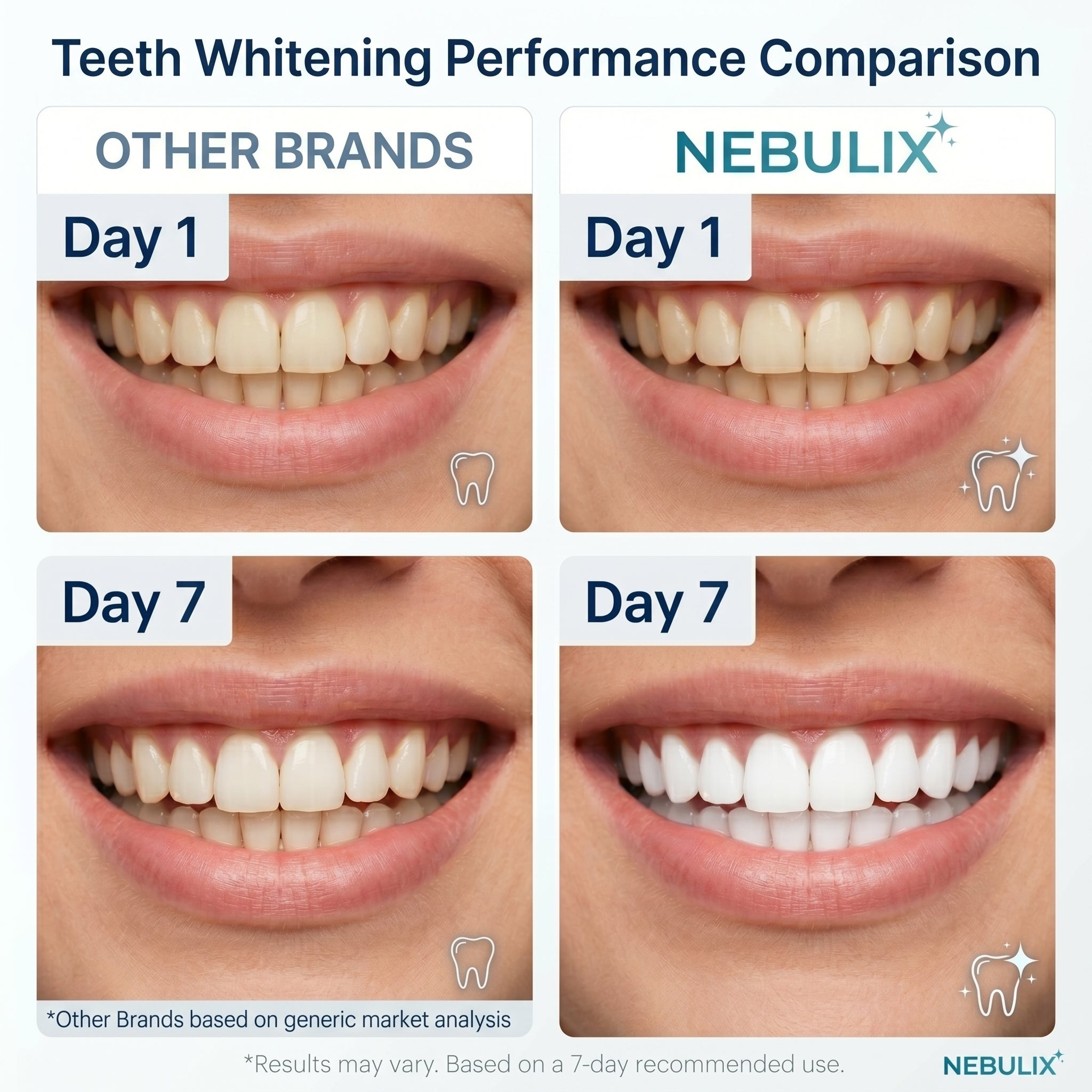 NEBULIX SmilePen whitening comparison