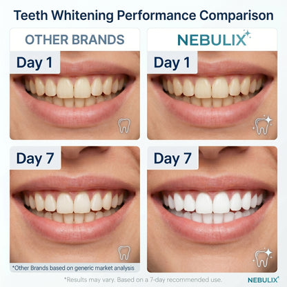 NEBULIX SmilePen whitening comparison